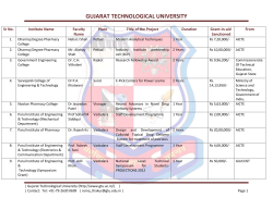Grants Received by Institutions under different schemes of AICTE