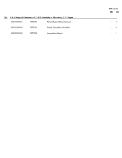 List of Pharmacy Students having more than 3 Theory Backlogs or having more than 4 Total backlogs