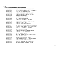 List of Diploma Engineering Students having more than 4 backlogs