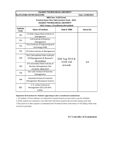 Practical Exam Time Table