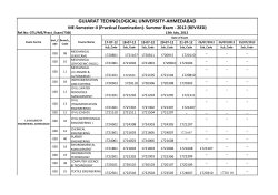 ME-Semester-II (Practical Examination)- Summer Exam - 2012 (Revised13-07-2012)