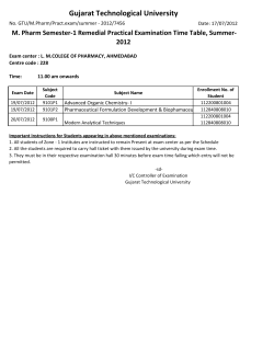 M.Pharm Semester - 1st (Remedial) Practical Examination Time Table Summer - 2012 All Zones(1/2/3/4/5)
