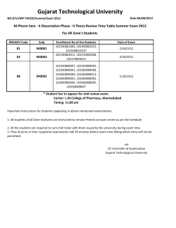 M.Pharm Sem - 4 Dissertation Phase - II Thesis Review Time Table Summer Exam 2012(For All Zone's Students )