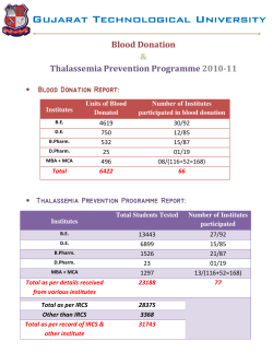 GTU Bags "Sherdil Gujarat Award of Blood Donetion of Indian Red cross Society