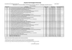 Sem -1