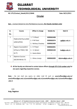Contact Details for UG /PG/Diploma Courses.