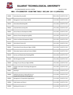 Revised MBA Rem. Sem -4 Time Table