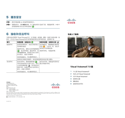 &aring;&iquest;&laquo;&eacute;&euro;&Yuml;&aring;&hellip;&yen;&eacute;&mdash;&uml;&aelig;&OElig;&Dagger;&aring;�&mdash; Visual Voicemail 7.0 &ccedil;&permil;&circ;