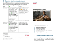 Guida di Riferimento Rapido VoiceMail visiva versione 7.0