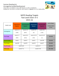 Summer Reading Lists by Reading Level