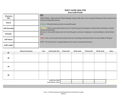 RCA Area Audit Results