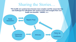 Sharing the Stories (PDF)
