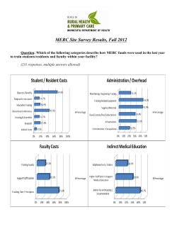 Site survey results