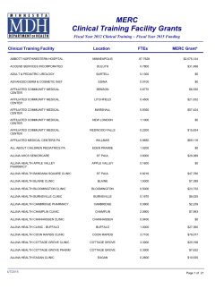 Grant by Clinical Training Facility (PDF)