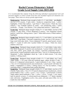 2015-2016 Supply List