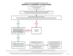 Federal Long Term Care Reportability for Abuse Under F225 Resident to Resident Altercations (PDF: 77KB/1 page)