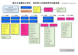 104學年度_進修部課程地圖