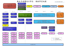 101學年入學適用