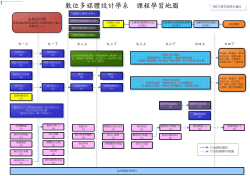 103學年入學適用