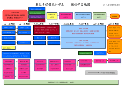 104學年入學適用