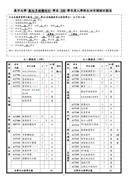 100學年入學適用