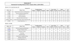 Teaching Scheme