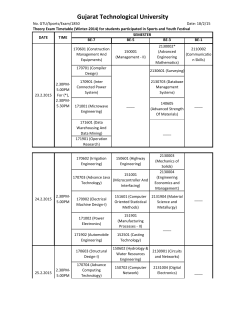 B.E. (Sem-1,3,5,7) Theory Exam Schedule for Students participated in Sports/Youth Festival