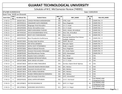 Schedule of M.E. MID Sem Thesis Review (740001)
