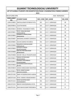 Eligible For Dissertation Phase - II In Summer-2015