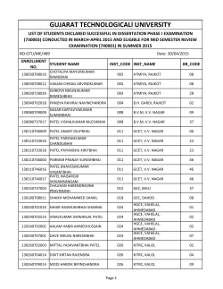 List Of Students Declared Successful In DP-1 Exam Conducted In March-April 2015 And Eligible