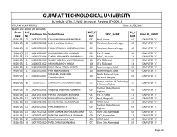 Revised Schedule of M.E. Remedial Mid Semester Review(740001) and and Poster Review Examination Summer 2015.