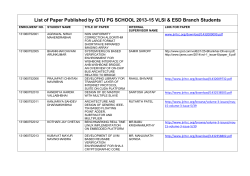 2013-2015 VLSI ESD Branch Students