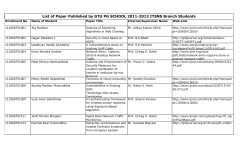 2011-2013 ITSNS Branch Students