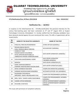List of Selected Candidates for the Various Administrative Posts.