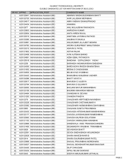 ELIGIBLE CANDIDATES LIST FOR WRITTEN EXAM DT:06.01.2013
