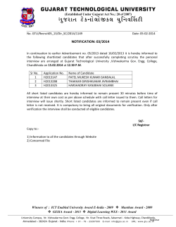 List of shortlisted candidates for personal interview for the Post of Director(Sports/Cultural) Advt. No.05/2013