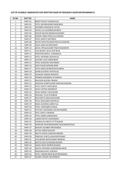 List of short listed candidates for Elimination/ Written Test on 23.11.2014 ( Sunday ) for the post of Research Assistant-Pharmacy (on contract)