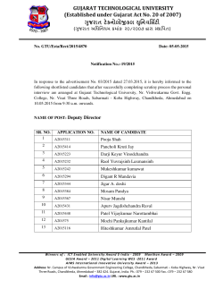 Notification no. 19/2015:List of short listed candidates for the post of Deputy Director.