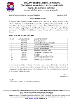 List of short listed candidates for the post of Trainer/Instructor