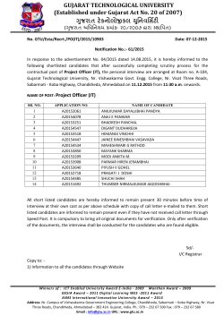 Notification No. 61/2015: List of shortlisted candidates for the contractual post of Project Officer (IT)