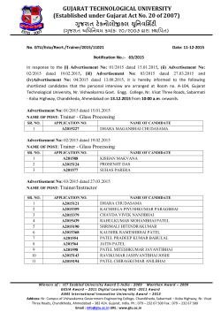Notification No. 63/2015: List of short listed candidates for the post of Trainer- Glass Processing & Trainer/ Instructor