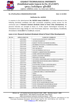 Notification No. 64/2015: List of short listed candidates for the post of Research Assistant (Graduate School for Smart Cities)