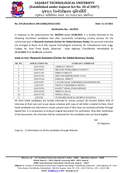 Notification No. 65/2015: List of short listed candidates for the post of Research Assistant (Centre for Global Business Studies)