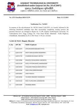 Notification No. 76/2015: List of short listed candidates for the contractual post of Deputy Director