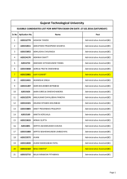Eligible candidate list of Administrative Assistant ( BE ) for Written Test/ Elimination test date: 27.02.2016