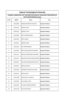Eligible candidate list of Assistant Professor for Written Test/ Elimination test date: 23.04.2016