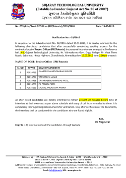 List of shortlisted candidates for the contractual post of Project Officer (IPR/Patents)