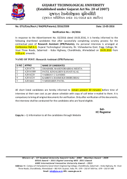 List of shortlisted candidates for the contractual post of Research Assistant (IPR)
