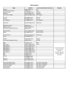 GTU Contacts for Various Activities