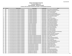 Student list for receiving degree in person on 16-01-2014 (Those who have filled the form in person and having CPI/CGPA more than or equal to 7.0, excluding diploma courses)